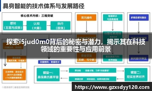 探索i5jud0m0背后的秘密与潜力，揭示其在科技领域的重要性与应用前景